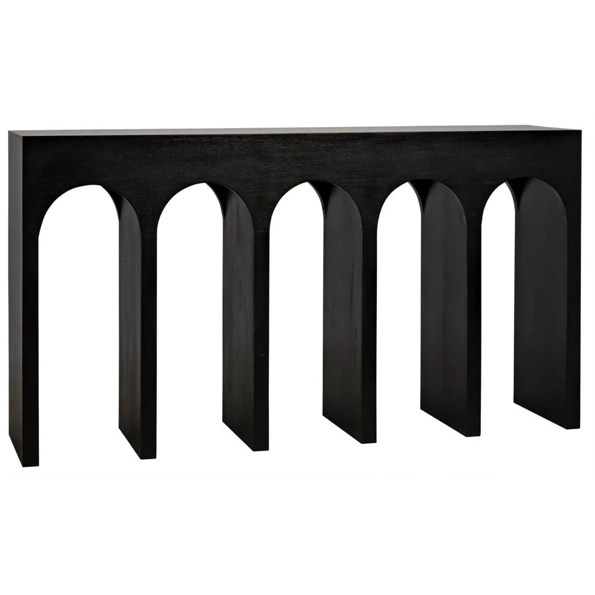 Bridge Console